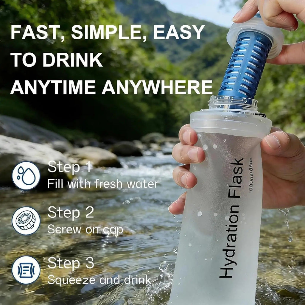 Klentax Water Filter Bottle transparent filter housing