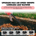 LeafiJet Leaf Blower Vacuum view 3