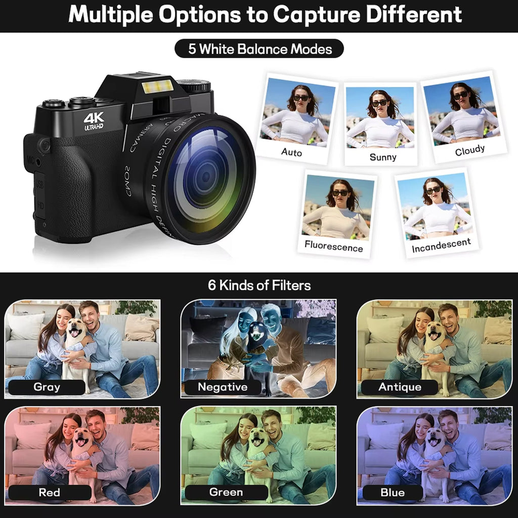 Lensiox DSLR Camera design view