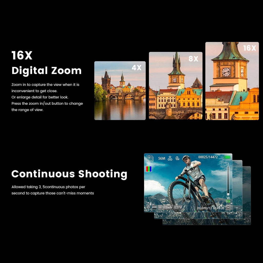Lensiox DSLR Camera feature highlight