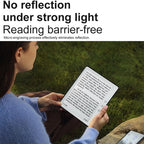 LitraKno E-Book Reader usage scenario