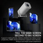LuxovBeam Projector product overview