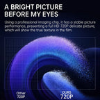 LuxovBeam Projector product photo