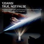 LuxovBeam Projector product showcase