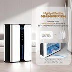 Noventrixa Dehumidifier view 10