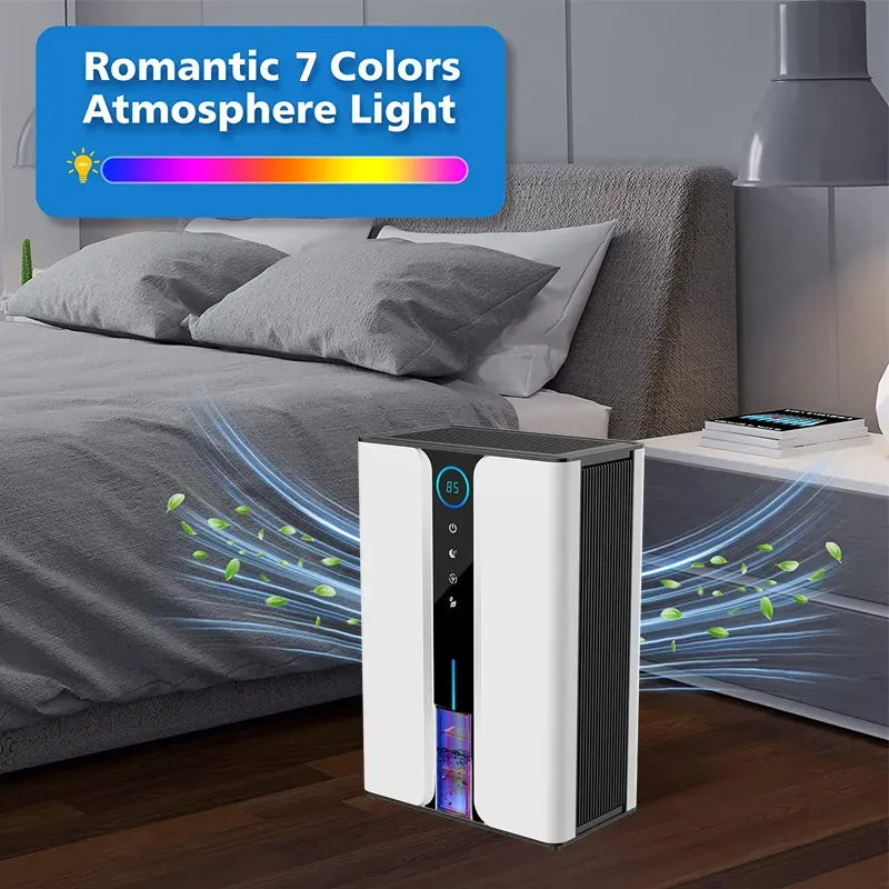 Noventrixa Dehumidifier view 11