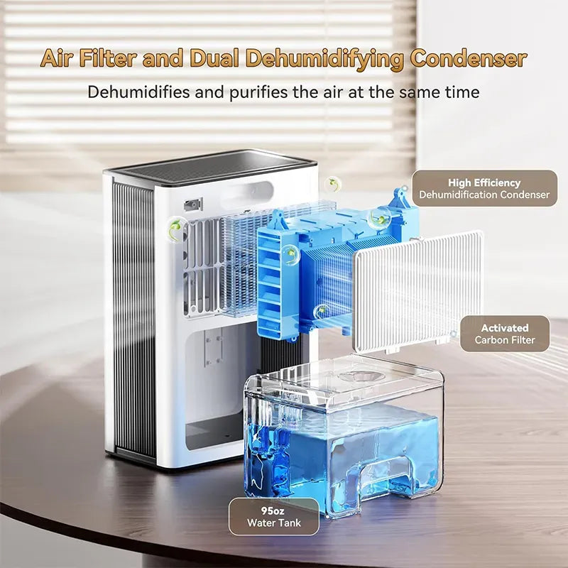 Noventrixa Dehumidifier view 13