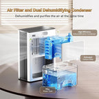Noventrixa Dehumidifier view 13