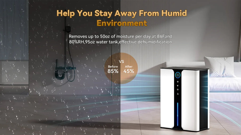 Noventrixa Dehumidifier view 3