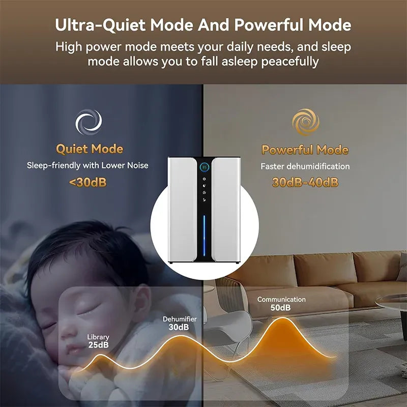 Noventrixa Dehumidifier view 7