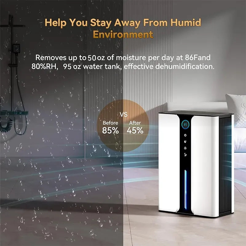 Noventrixa Dehumidifier view 8