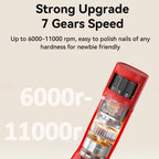 PawGrixa Dog Nail Grinder overview photo