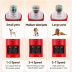 PawGrixa Dog Nail Grinder presentation photo