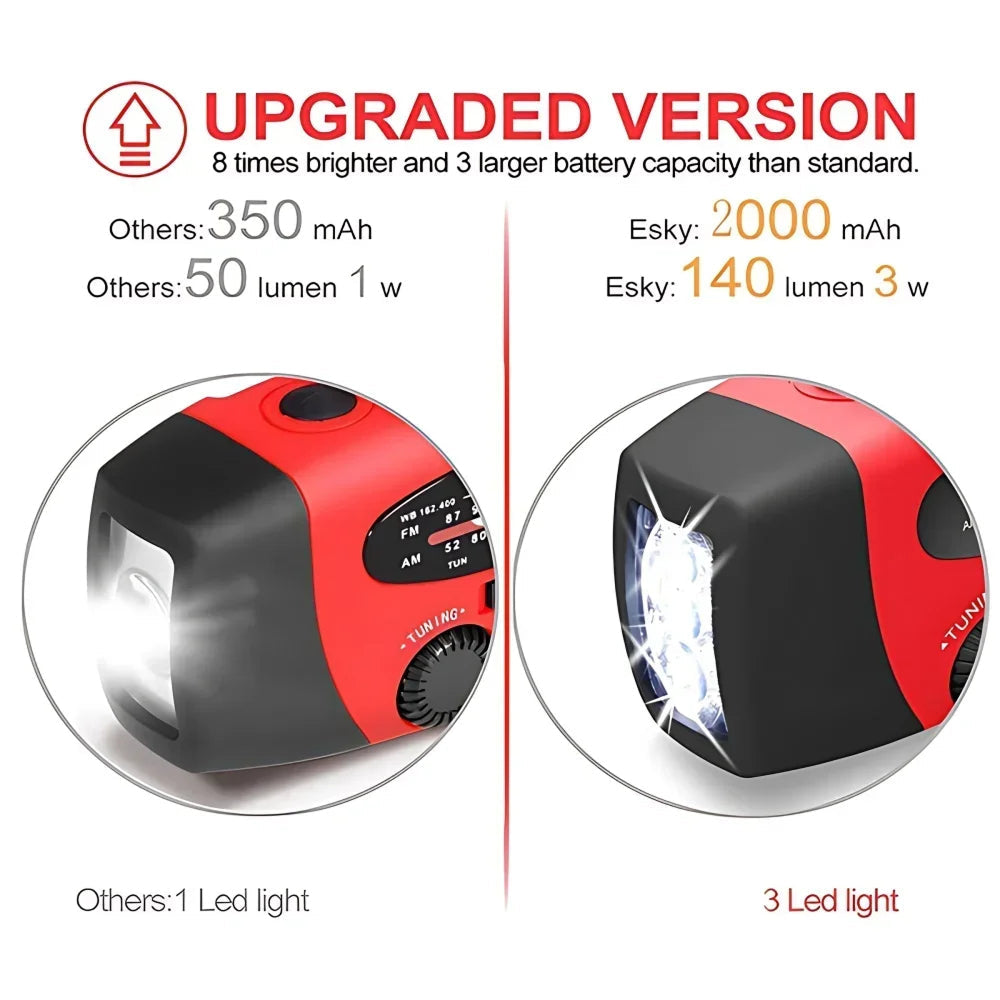 Radievox Wind Up Radio product overview