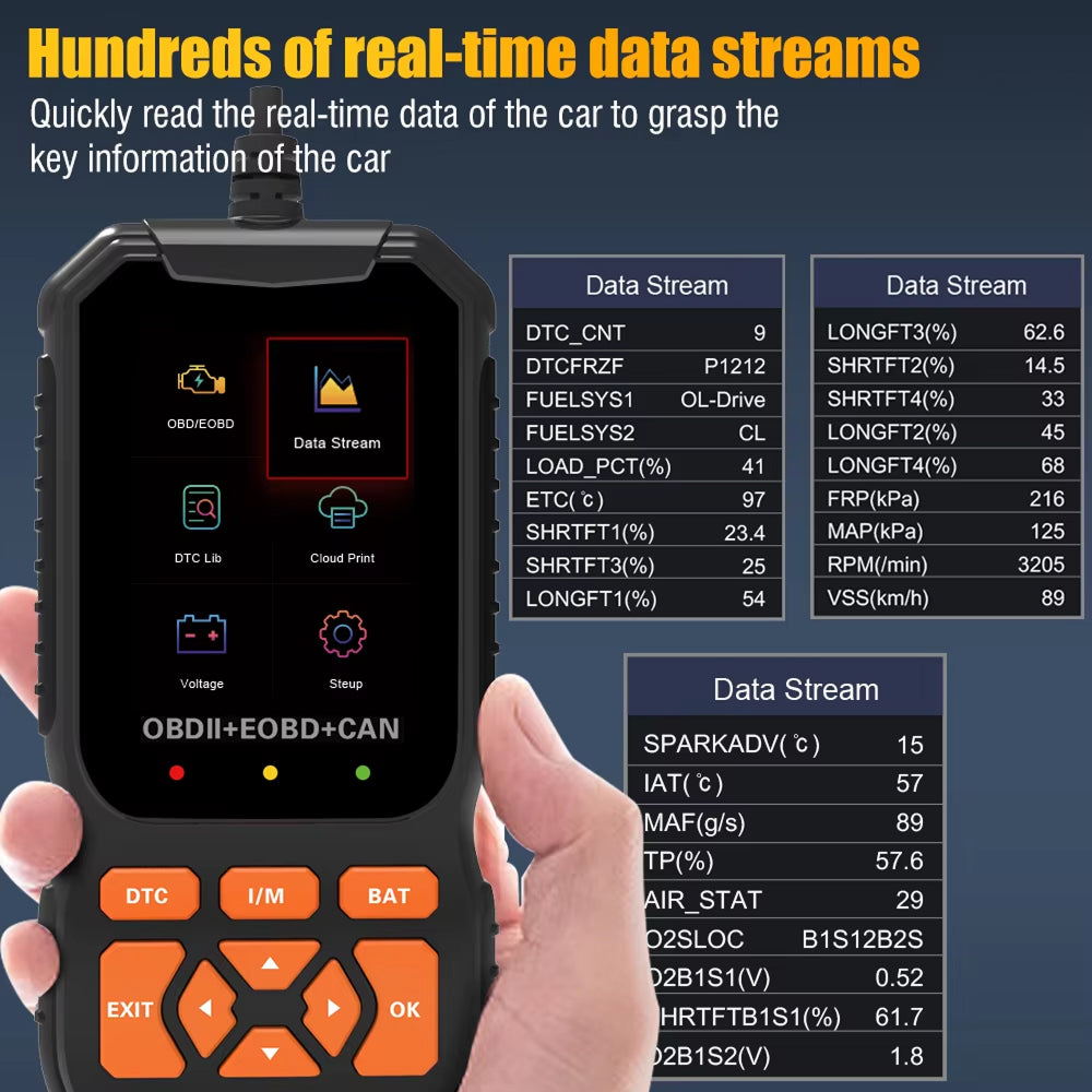 ScanBexi OBD2 Scanner vehicle compatibility