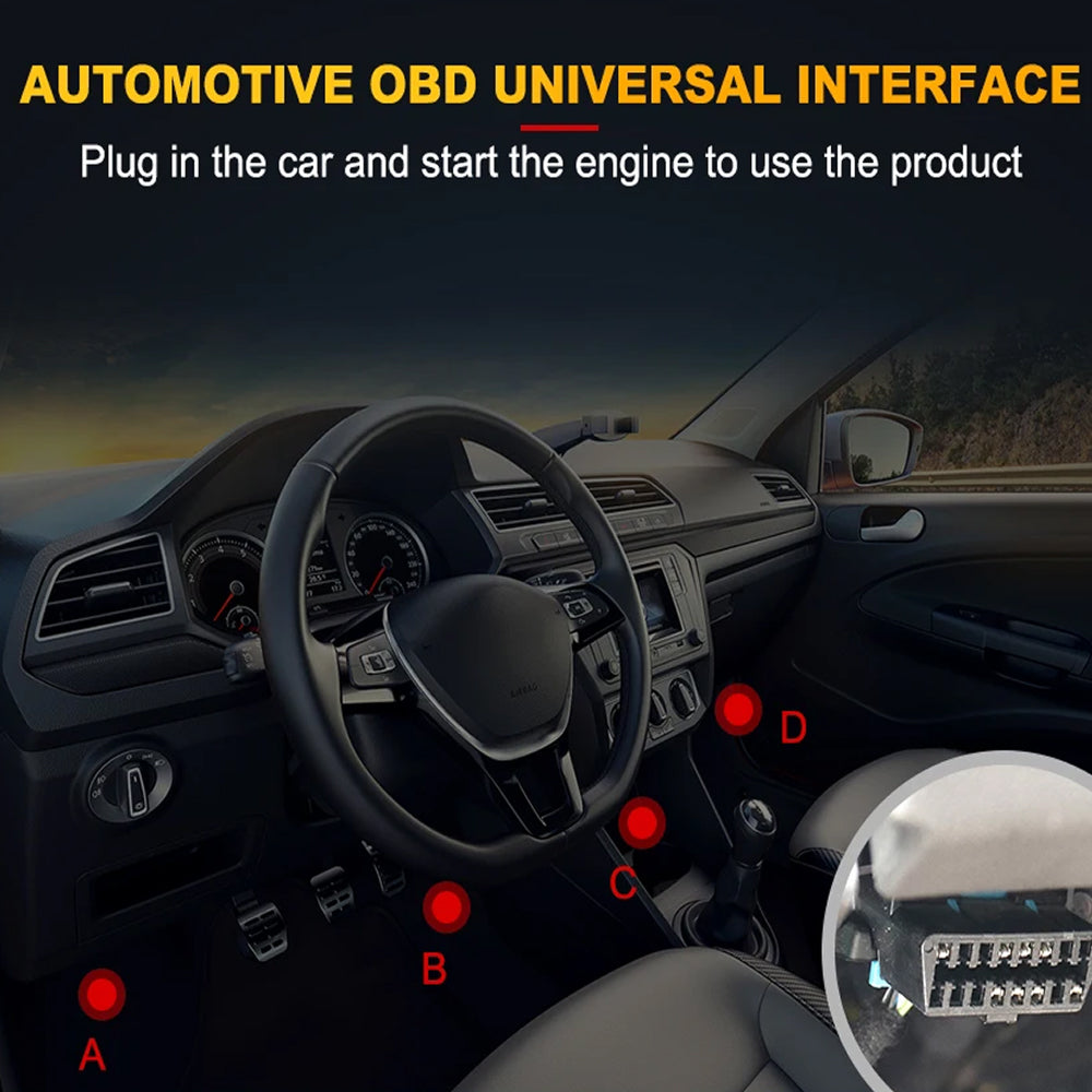 ScanBexi OBD2 Scanner design details