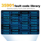 ScanBexi OBD2 Scanner engine light reset