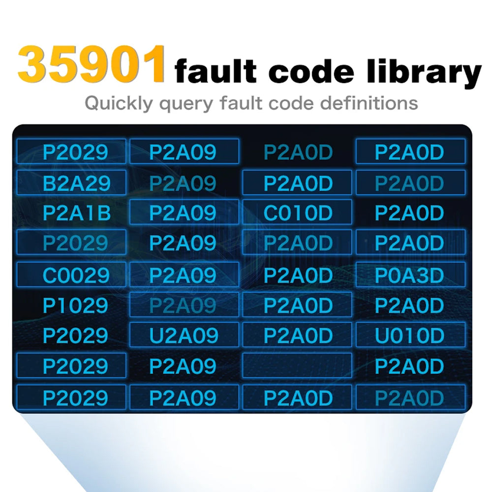 ScanBexi OBD2 Scanner engine light reset