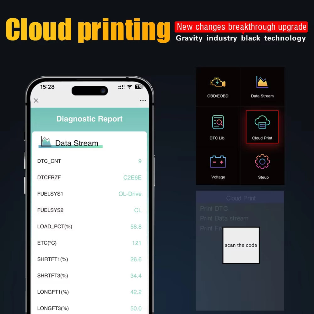 ScanBexi OBD2 Scanner reading fault codes