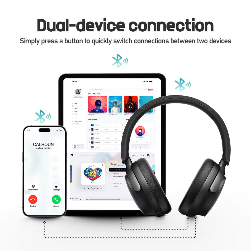 SilentBeat ANC Headphones ENC call microphones