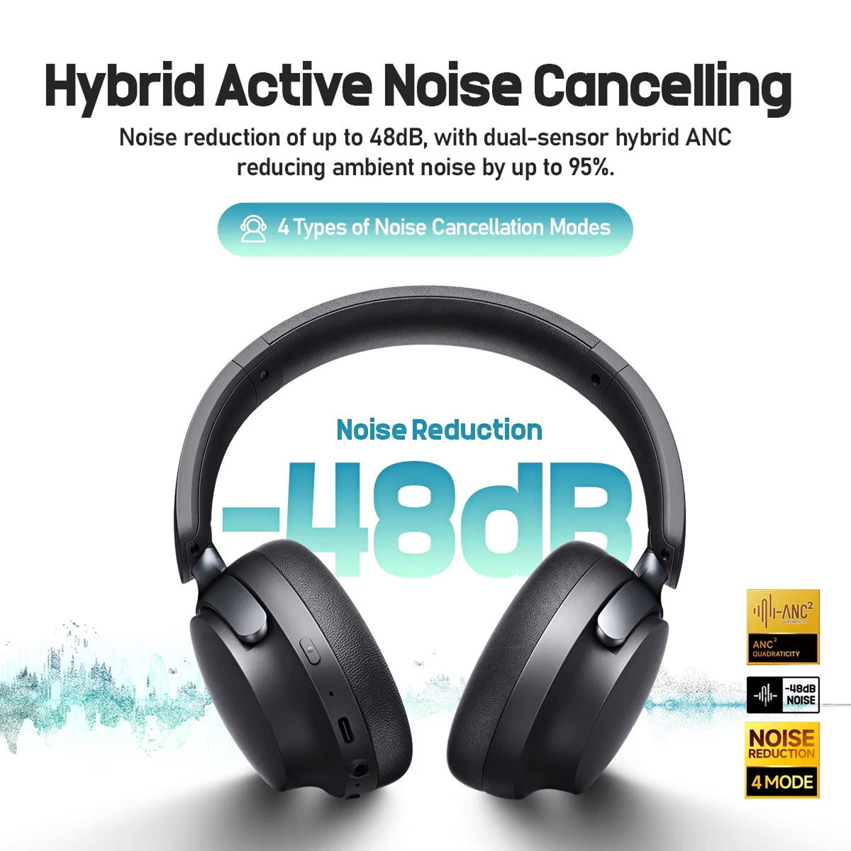 SilentBeat ANC Headphones hybrid noise cancelling