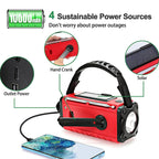 SolTuniex Solar Crank Radio design overview