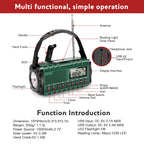 SolTuniex Solar Crank Radio feature highlight
