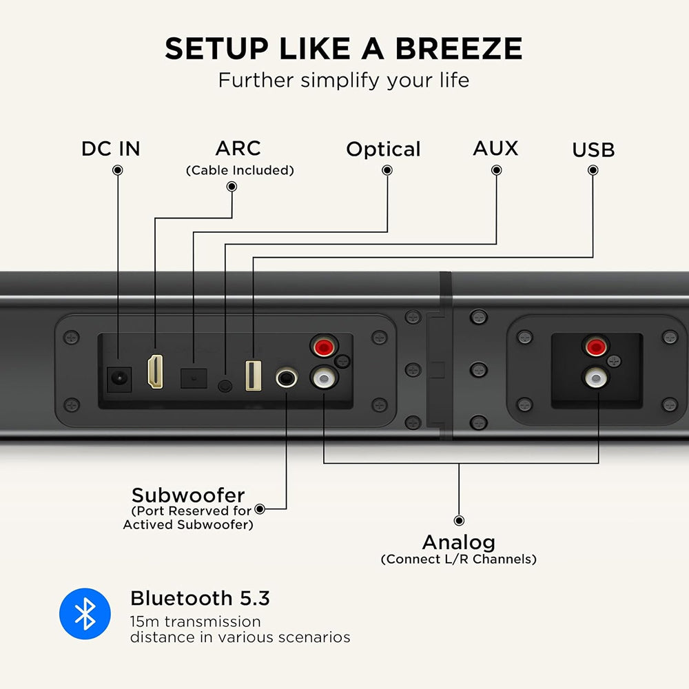 SonicMuzi Soundbar home cinema sound