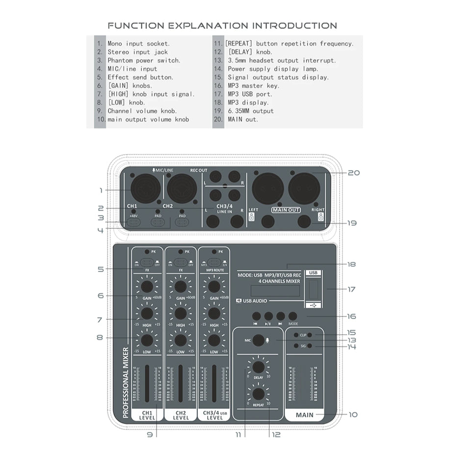 SoundVexe Audio Mixer key details