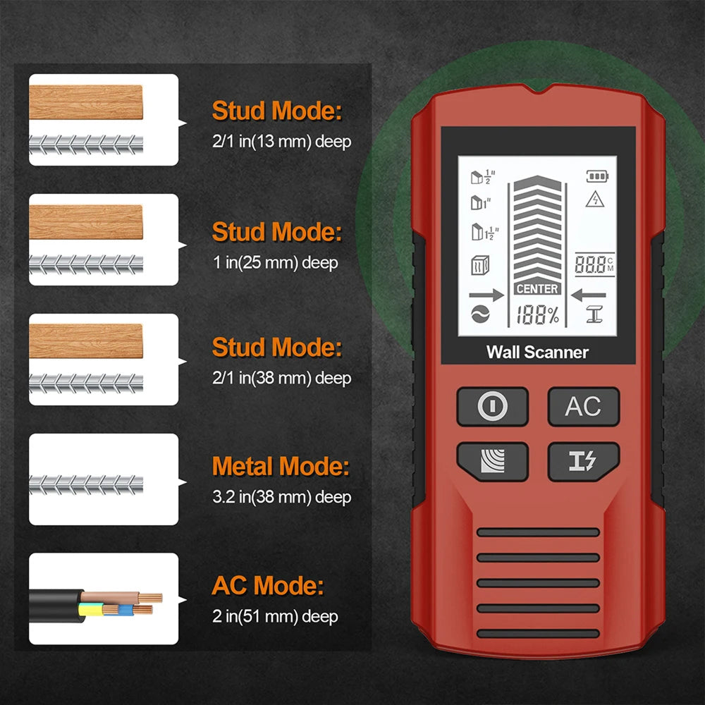 StudSynci Stud Finder feature highlights