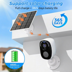 SuniSentry Solar Security Camera view 2
