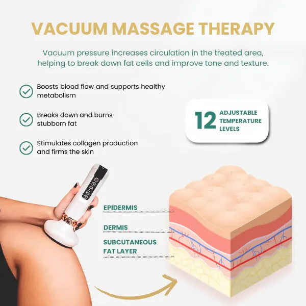 Svelora Cellulite Massager close-up view