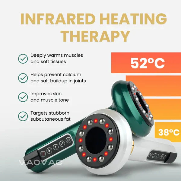 Svelora Cellulite Massager design overview