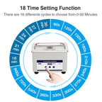 UltraGlowi Ultrasonic Cleaner design details