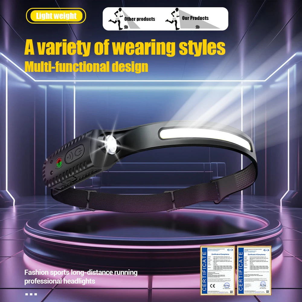 VexLitox Running Headlamp additional view