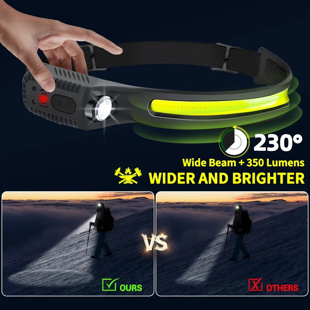 VexLitox Running Headlamp close-up