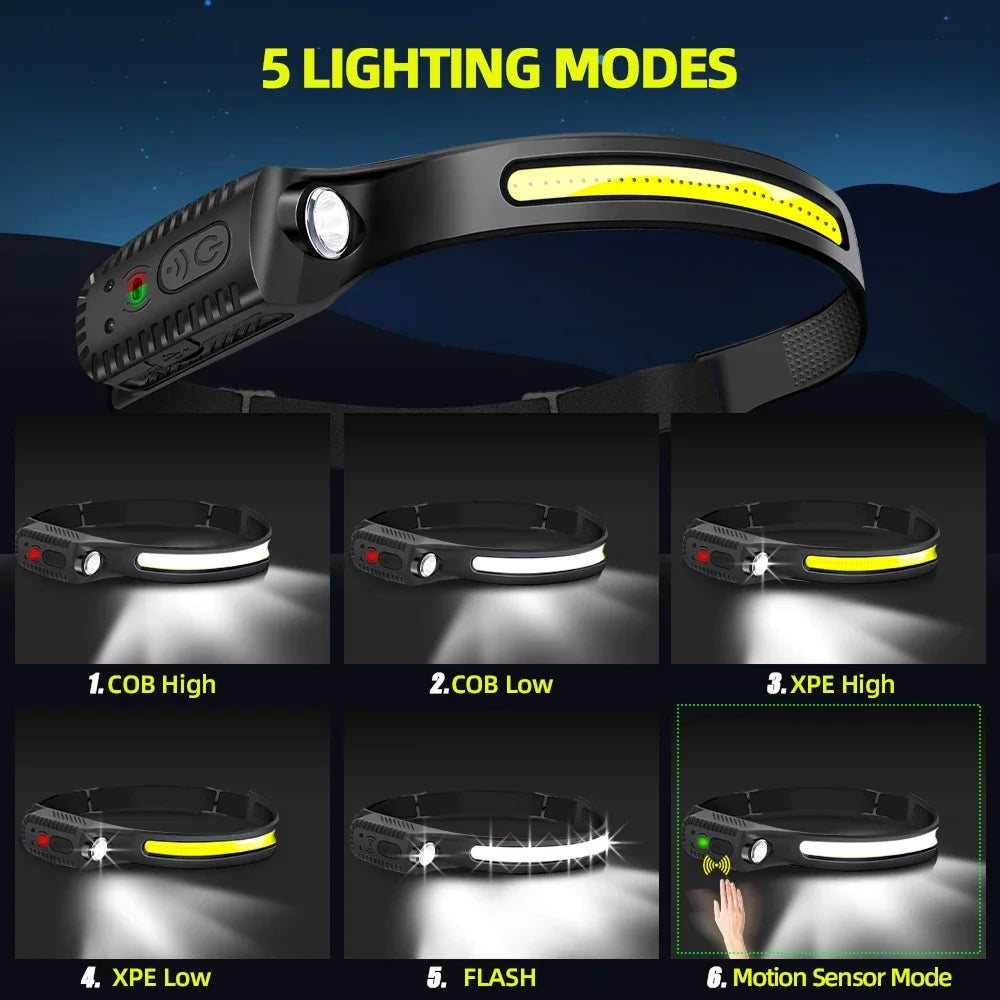 VexLitox Running Headlamp detail view
