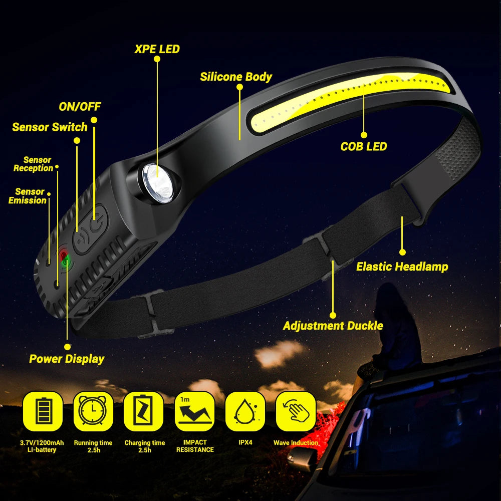 VexLitox Running Headlamp in use