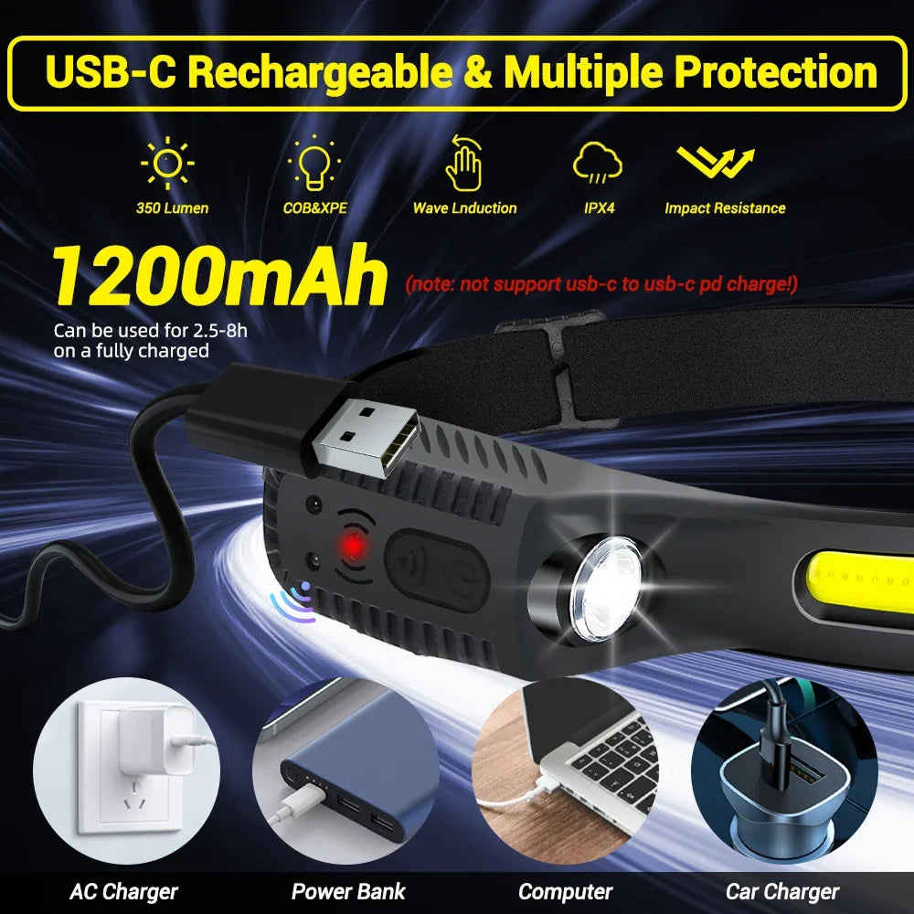 VexLitox Running Headlamp product overview