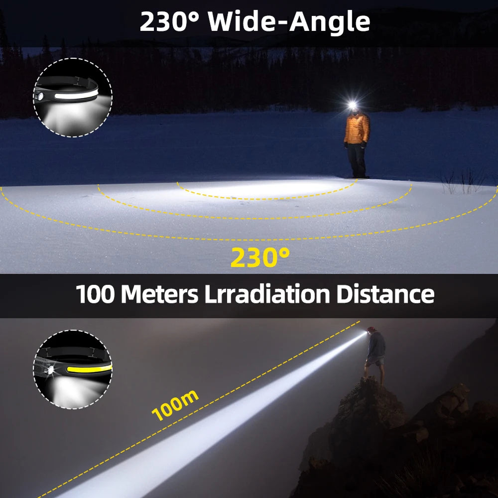 VexLitox Running Headlamp styling view