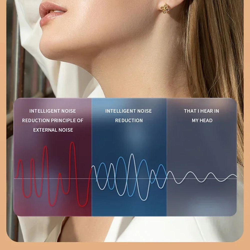 VoxmiRha Invisible Earbuds view 13